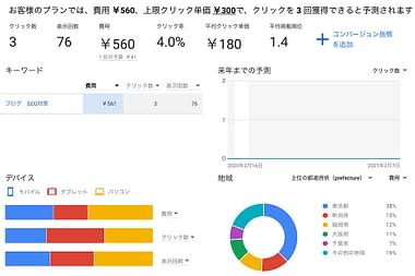 ブログはseo対策に良いのか 書くならアメブロとwordpressどっち