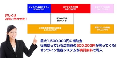 緊急10社限定 エキテンで使った広告費50万円戻る